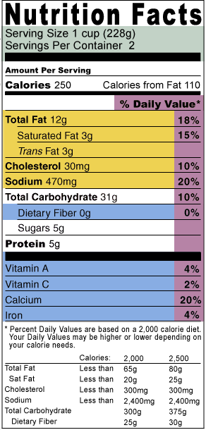 Nutrition Facts